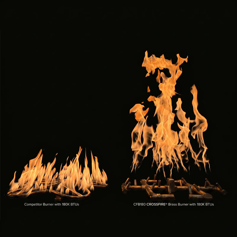 Warmth, Redefined